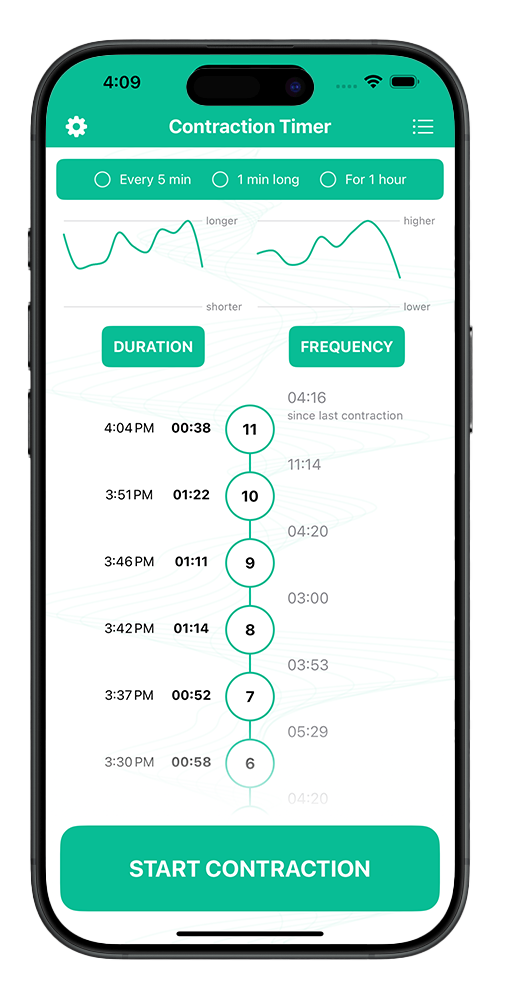 Contraction Timer App Mockup